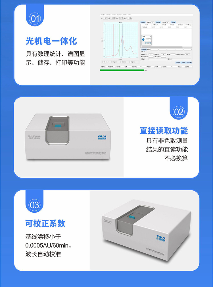 實(shí)驗(yàn)室鍋爐水檢測儀，在線鍋爐水檢測儀